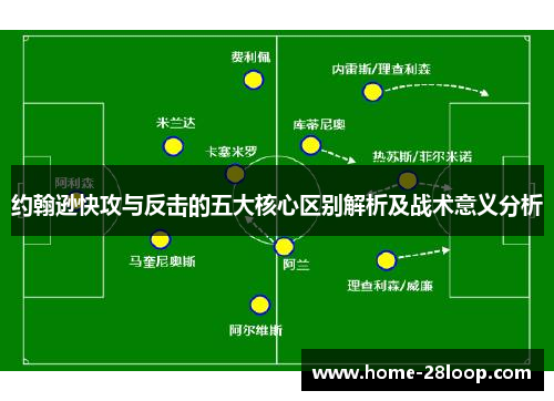 约翰逊快攻与反击的五大核心区别解析及战术意义分析