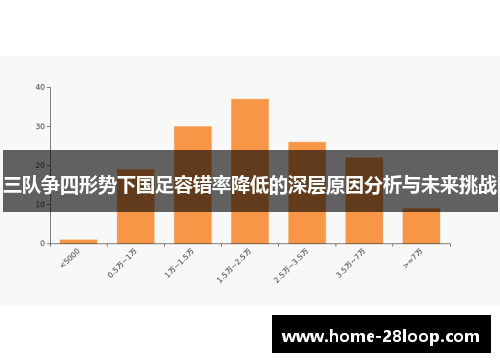 三队争四形势下国足容错率降低的深层原因分析与未来挑战