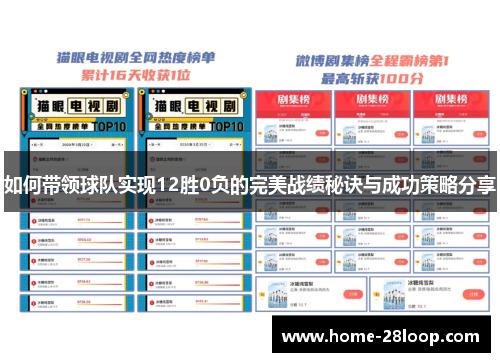 如何带领球队实现12胜0负的完美战绩秘诀与成功策略分享