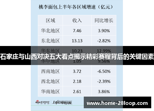 石家庄与山西对决五大看点揭示精彩赛程背后的关键因素