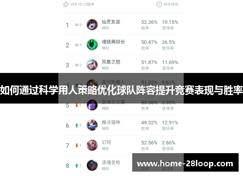 如何通过科学用人策略优化球队阵容提升竞赛表现与胜率