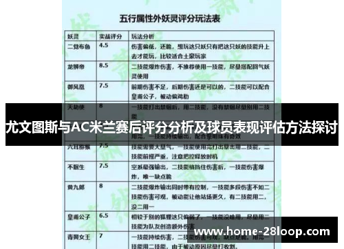 尤文图斯与AC米兰赛后评分分析及球员表现评估方法探讨