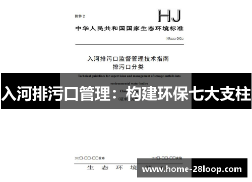 入河排污口管理：构建环保七大支柱